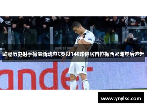 欧冠历史射手榜最新动态C罗以140球稳居首位梅西紧随其后追赶