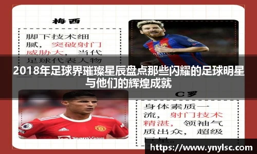 2018年足球界璀璨星辰盘点那些闪耀的足球明星与他们的辉煌成就